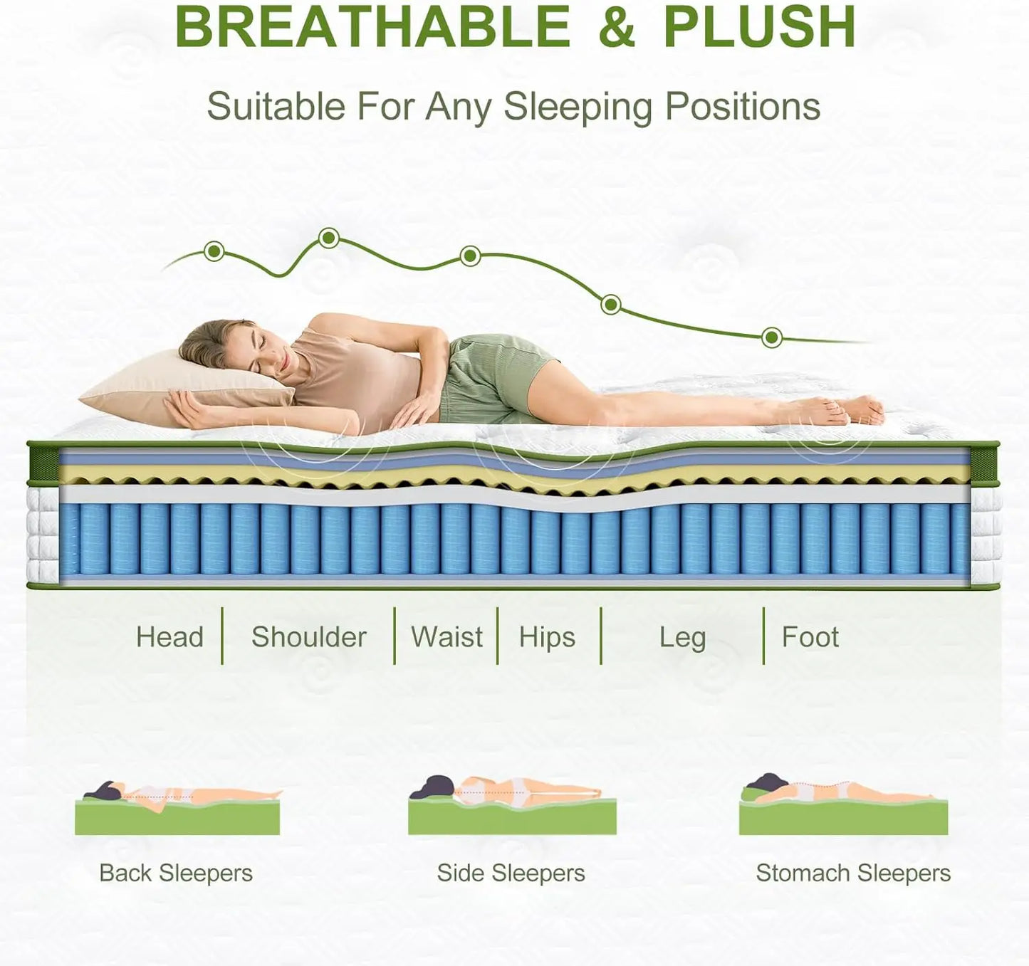 BedStory 12-14'' Hybrid Mattress,  Gel Memory Foam