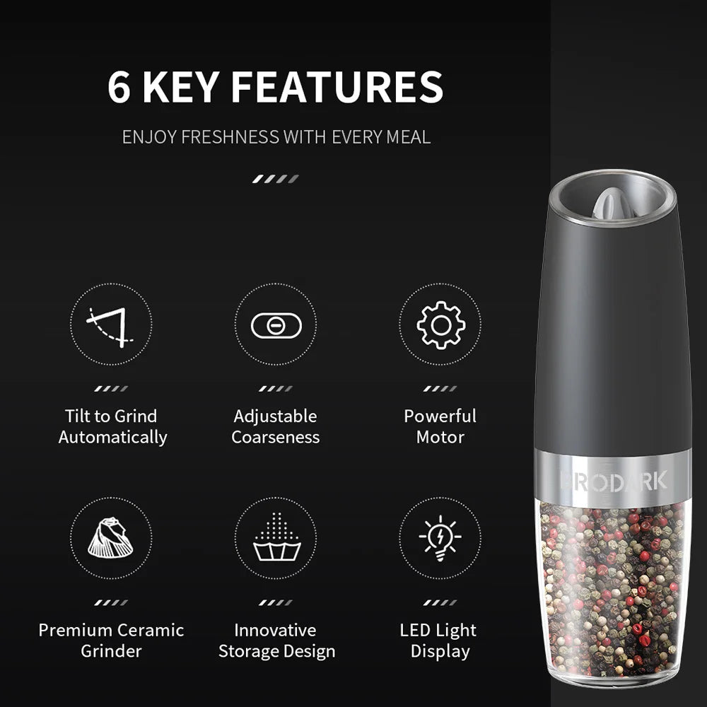 Electric Salt And Pepper Grinder Set, Battery Powered LED Light